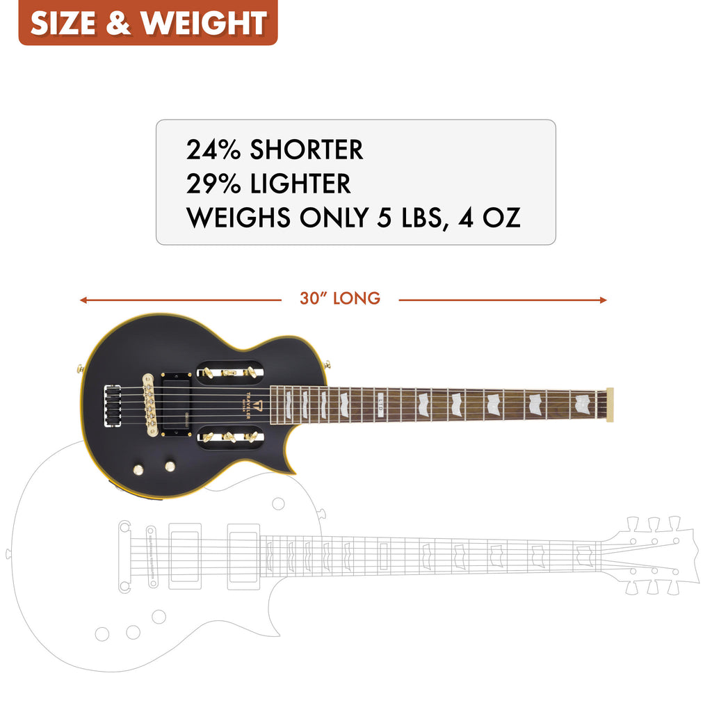 The Traveler Guitar® EG-1 Electric guitar is 24% shorter and 29% lighter than a standard electric guitar.