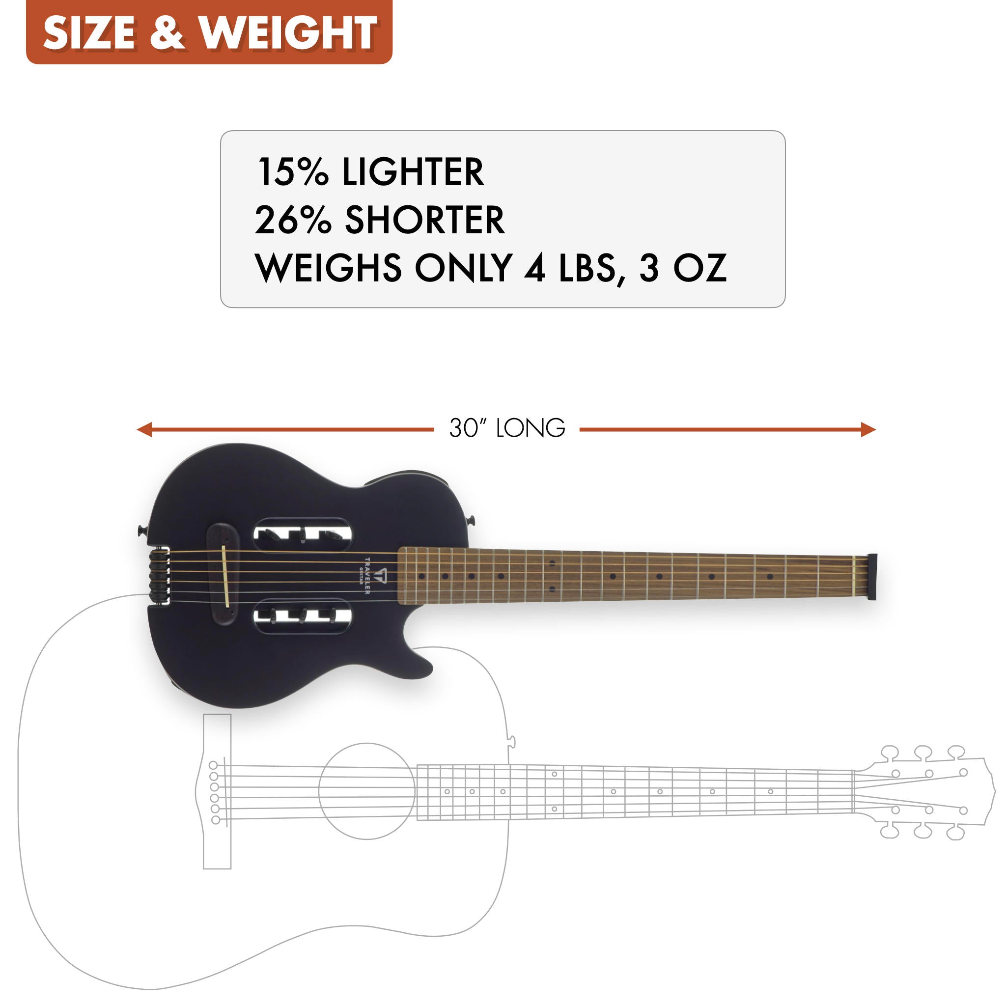 B-Stock Escape Mark III (Black Satin)-Traveler Guitar®