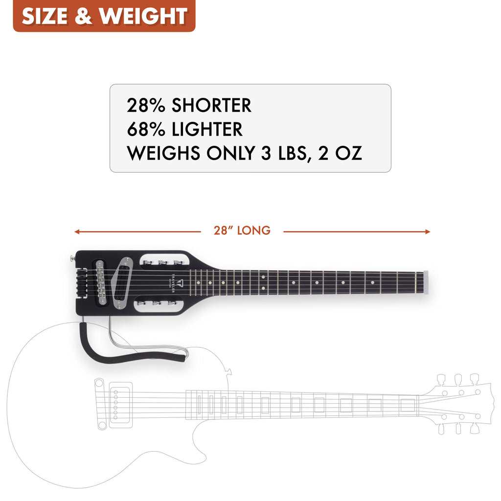 The Traveler Guitar® Ultra-Light Electric is 28% shorter and 68% lighter than a standard electric guitar.