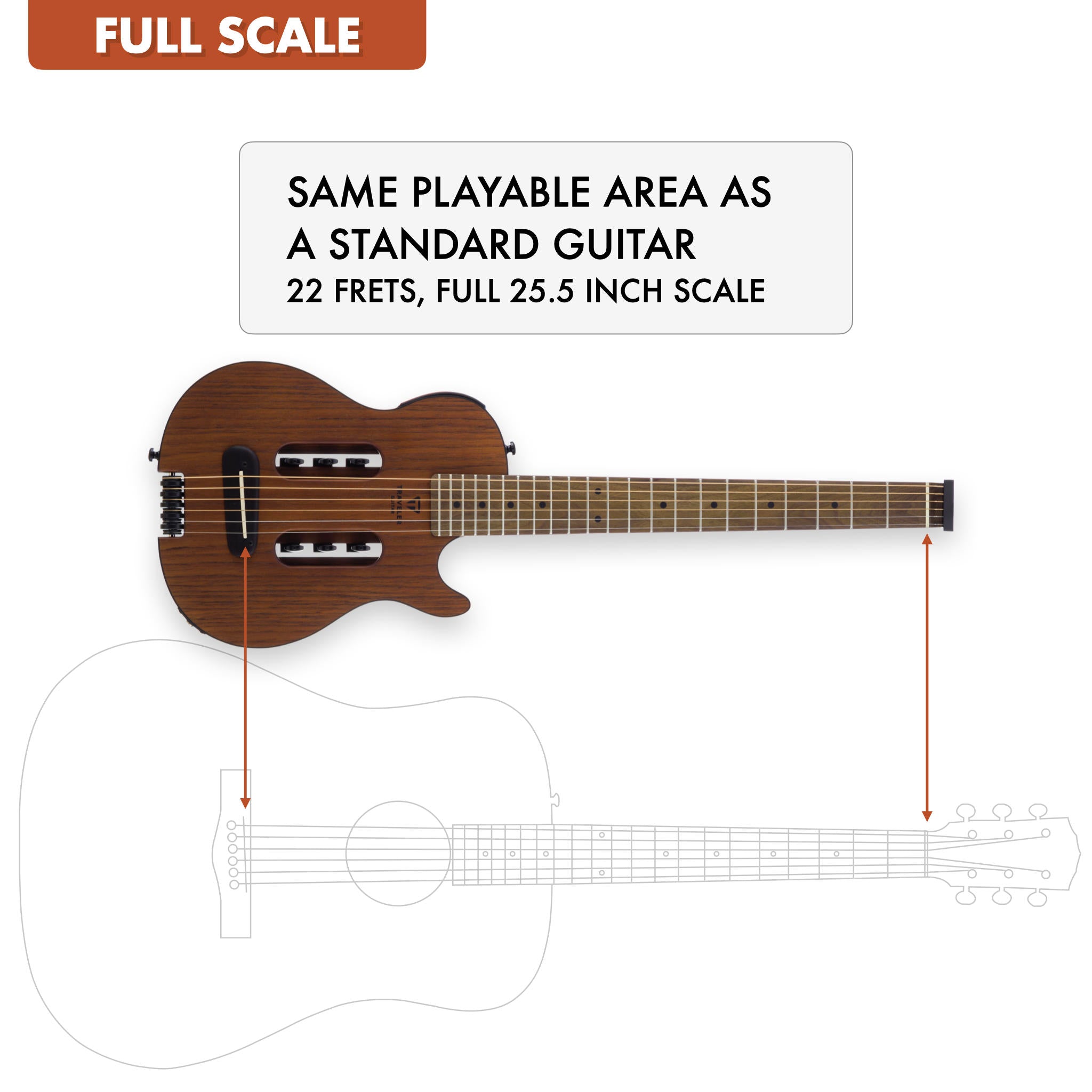 Traveler Guitar Escape Mark III (Mahogany) Full-Scale Acoustic Guitar