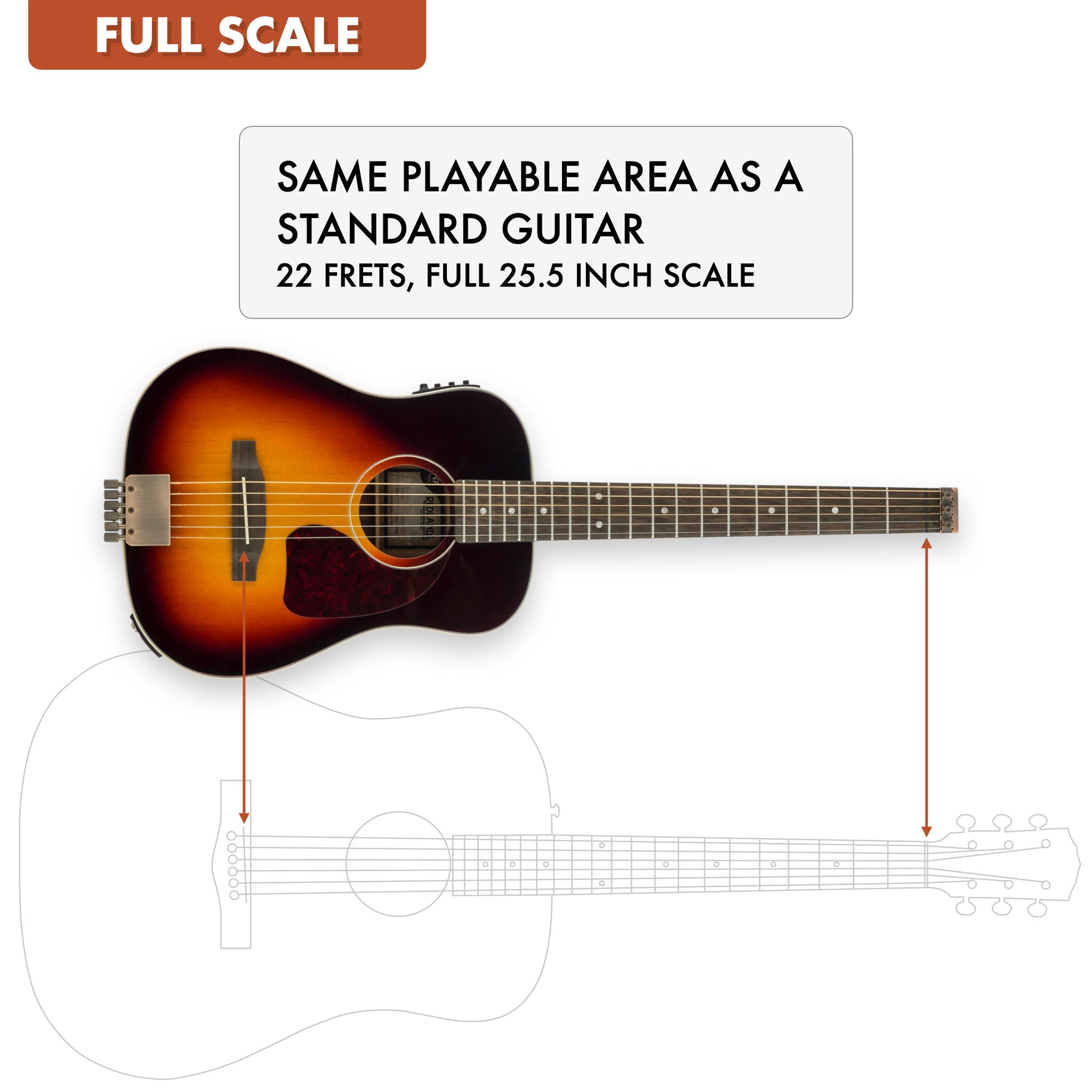 The Traveler Guitar® Redlands Dreadnought Acoustic guitar is full-scale, meaning it has the same playable area as a standard guitar. 25.5" scale length neck.