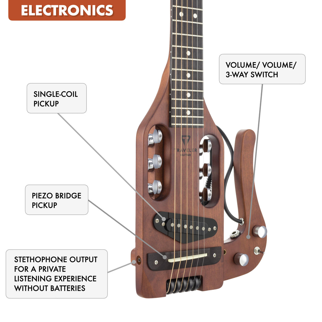 The Traveler Guitar® Pro-Series Hybrid guitar has built-in electronics with a piezo bridge under the saddle plus a single-coil electric pickup and a standard 1/4" output. It even features a stethophone output for private practice sessions.