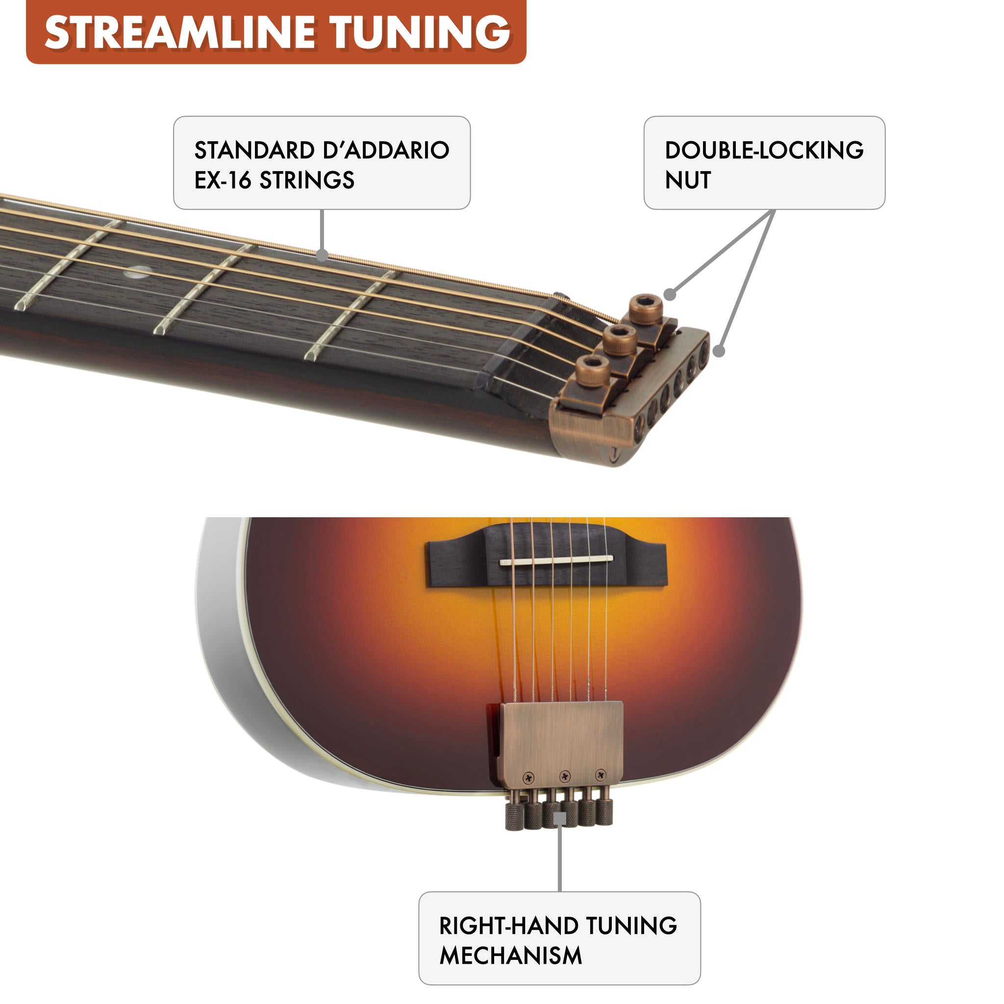 The Traveler Guitar® Redlands Dreanought Acoustic guitar features our Streamline tuning. Without a headstock, the guitar is much smaller and lighter. Streamline tuning also does not require special strings. Choose your favorite string. 