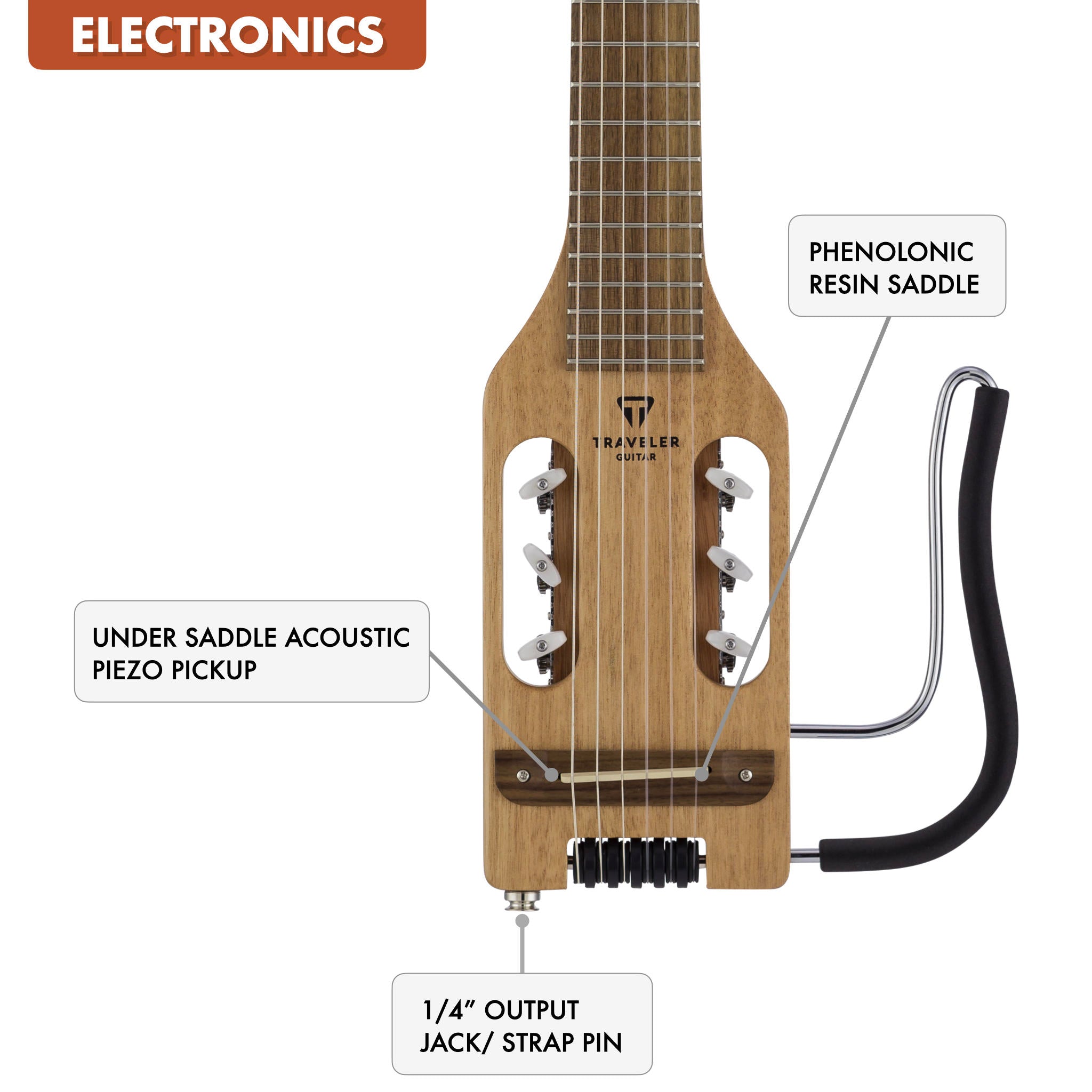 The Traveler Guitar® Ultra-Light Nylon Guitar has built-in electronics with a piezo bridge under the saddle and a standard 1/4" output.
