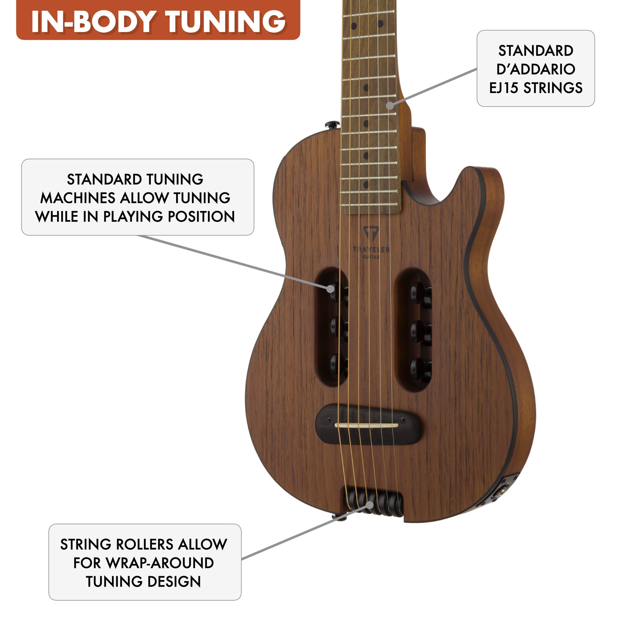 The Traveler Guitar® Escape Mark III Acoustic guitar features in-body tuning which uses standard tuning machines mounted in the body. Without a headstock, the guitar is much smaller and lighter. In-Body tuning also does not require special strings. Choose your favorite string. 