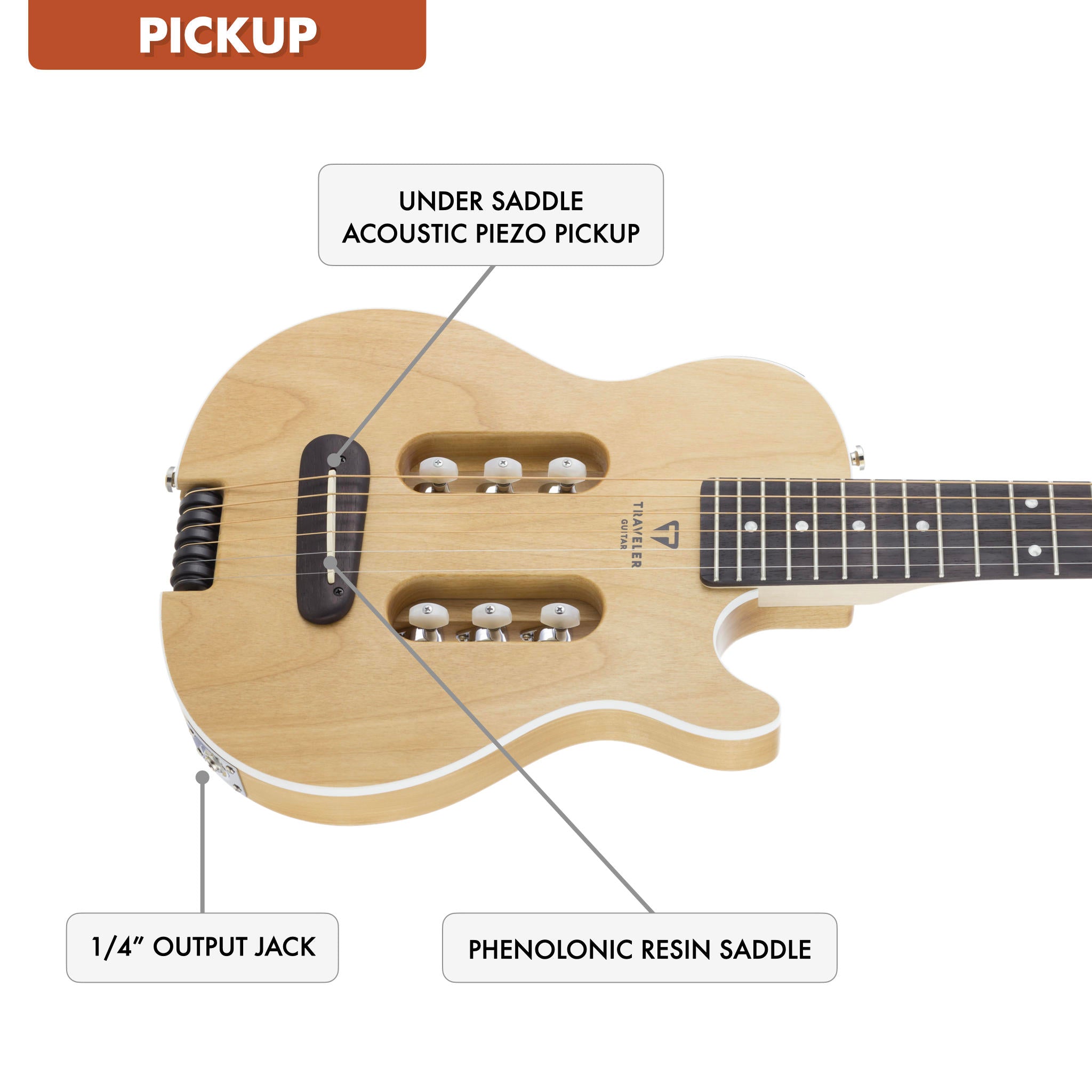 B-Stock Escape Mark III (Alder)-Traveler Guitar®