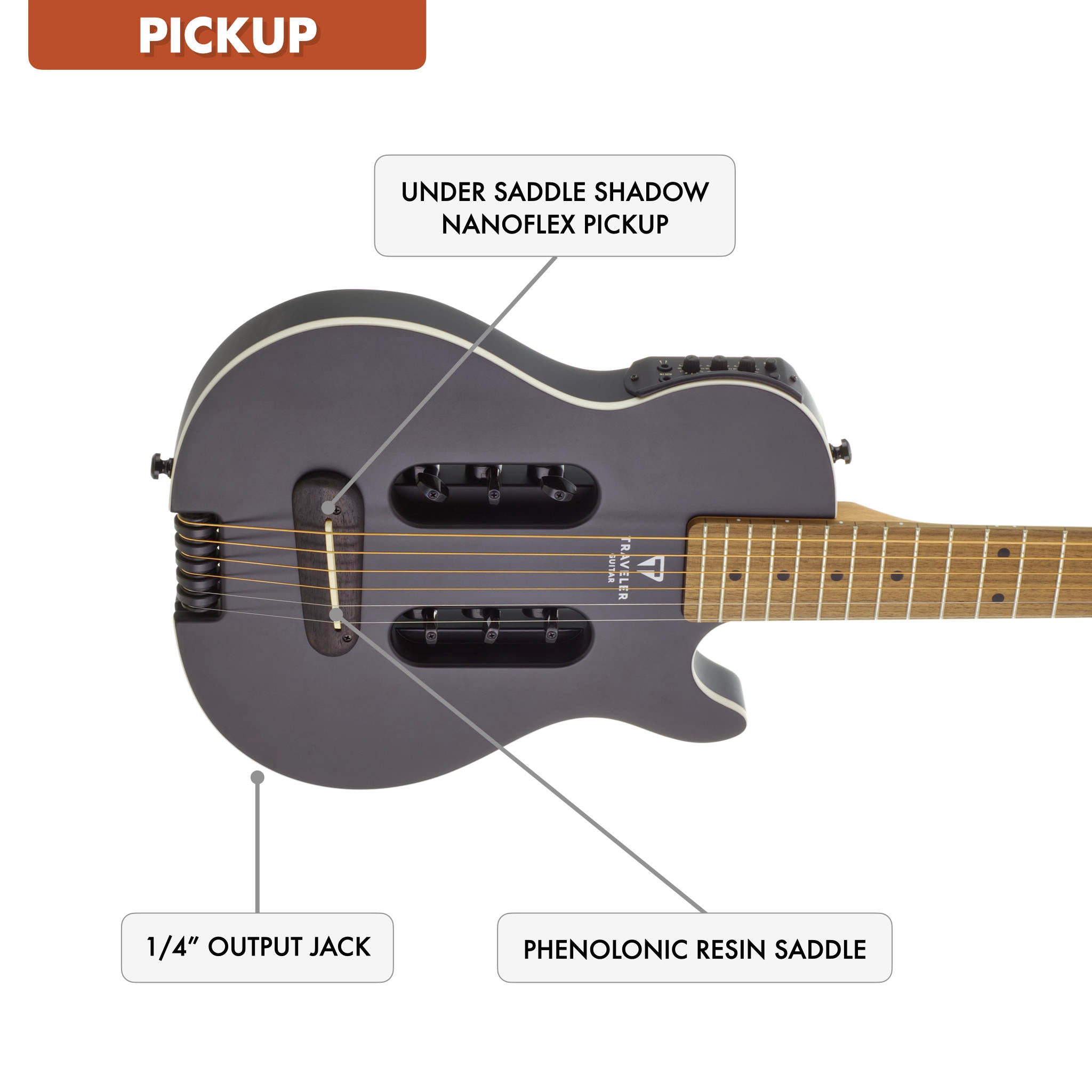 B-Stock Escape Mark III (Black Satin)-Traveler Guitar®