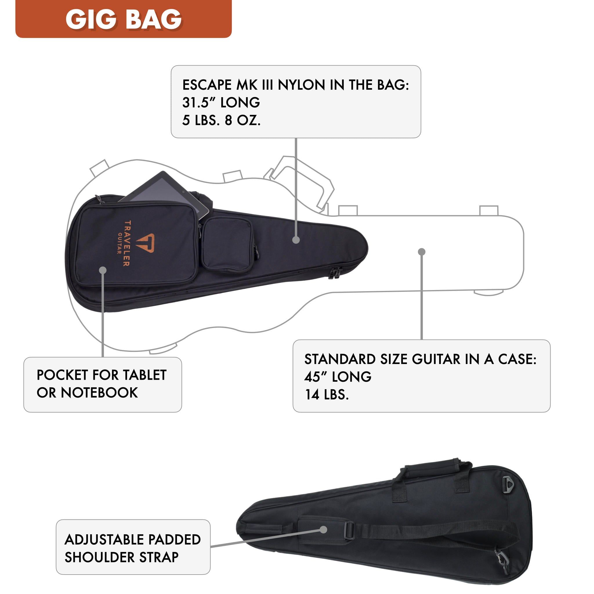 The Traveler Guitar® Escape Mark III Nylon guitar includes a fitted gig bag for transport. It is only 31.5" long and weighs about 5.5 pounds when packed up.