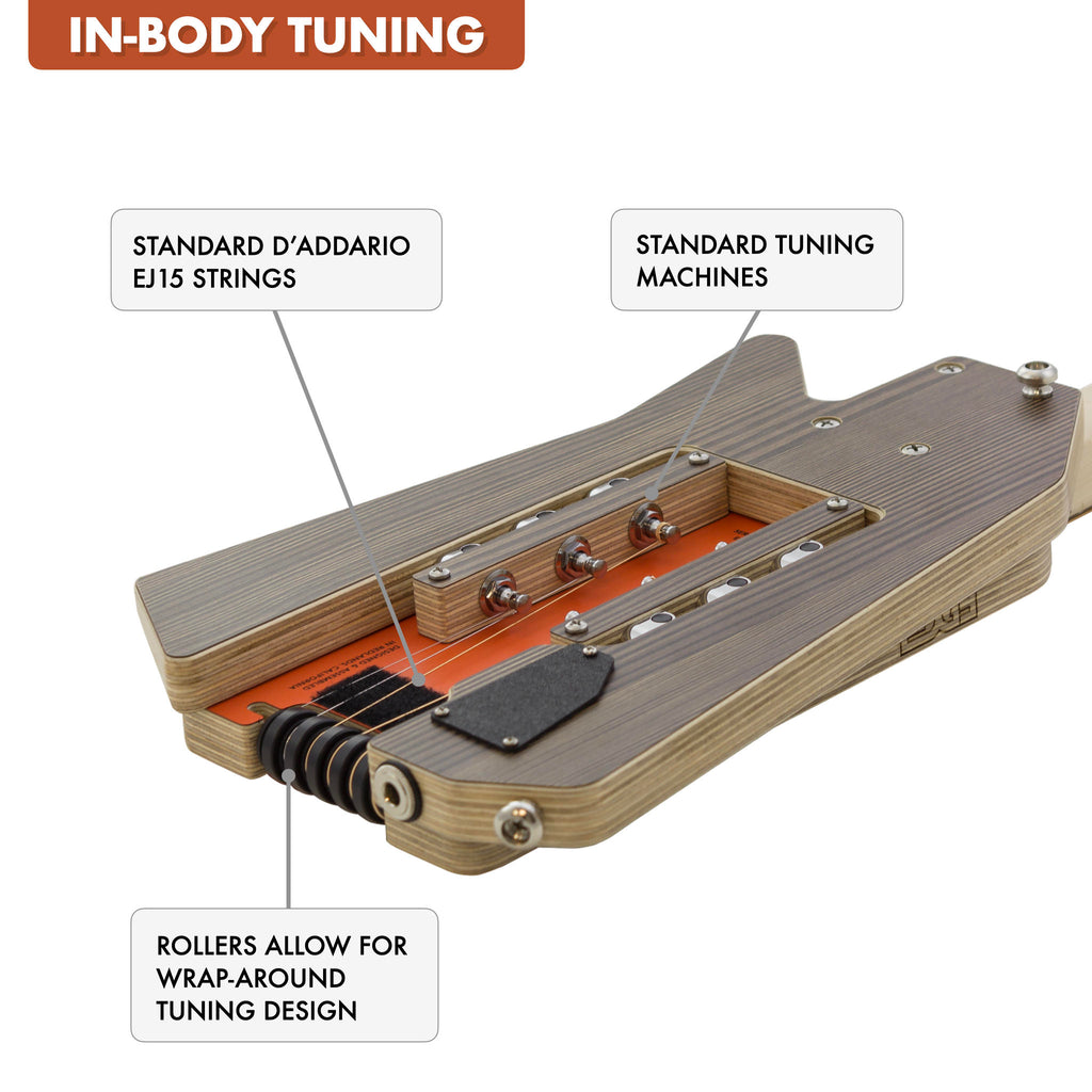 The Traveler Guitar® EDGE Acoustic guitar features in-body tuning which uses standard tuning machines mounted in the body. Without a headstock, the guitar is much smaller and lighter. In-Body tuning also does not require special strings. Choose your favorite string. 