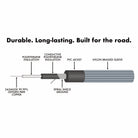 Traveler Guitar 10ft. Braided Instrument Cable-Black/Rust-Traveler Guitar®