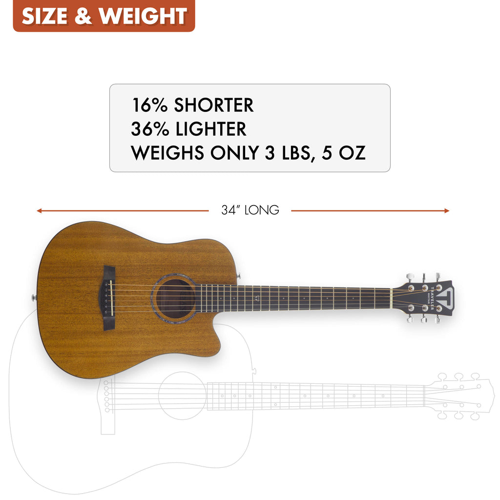 The Traveler Guitar® Redlands Mini Acoustic is 16% shorter and 36% lighter than a standard acoustic guitar.