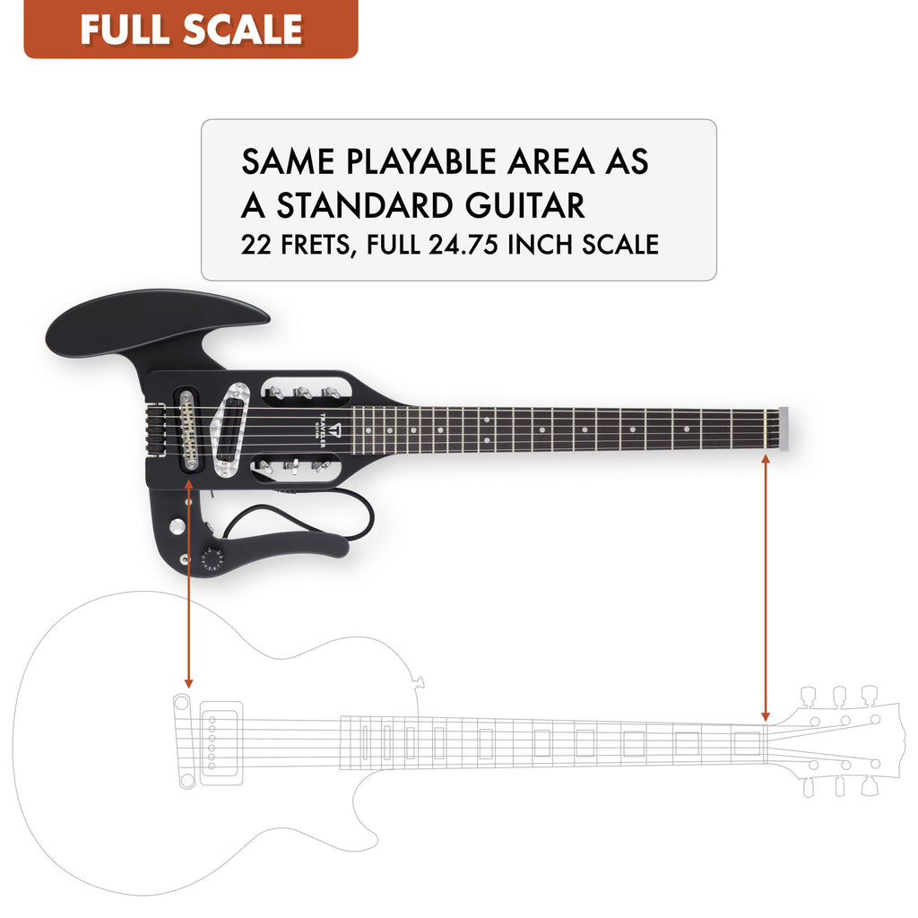 Pro-Series Mod-X Hybrid Guitar feature2