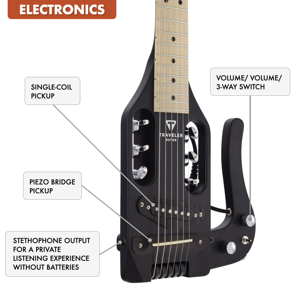 Pro-Series Standard Hybrid Guitar (Black Matte) feature 3