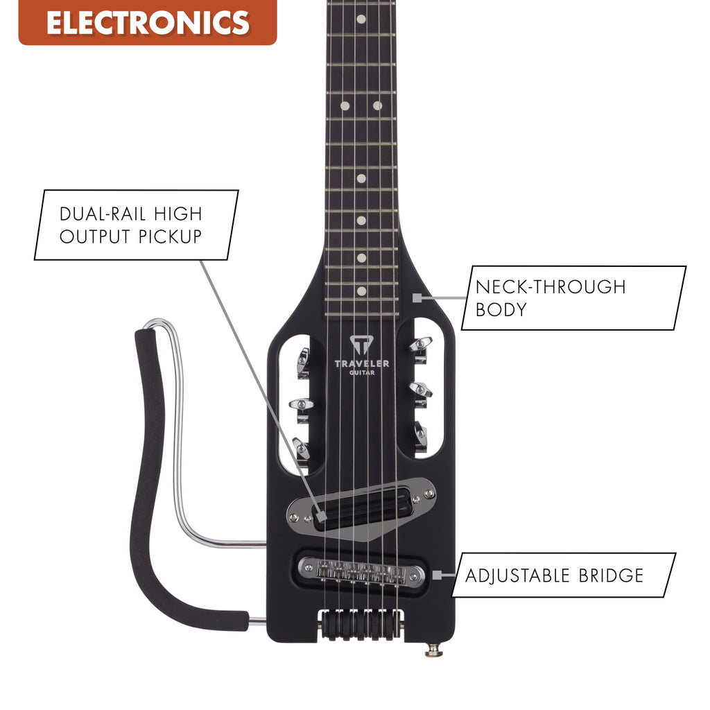 Ultra-Light Electric Left-Handed Guitar (Black Matte) feature 2