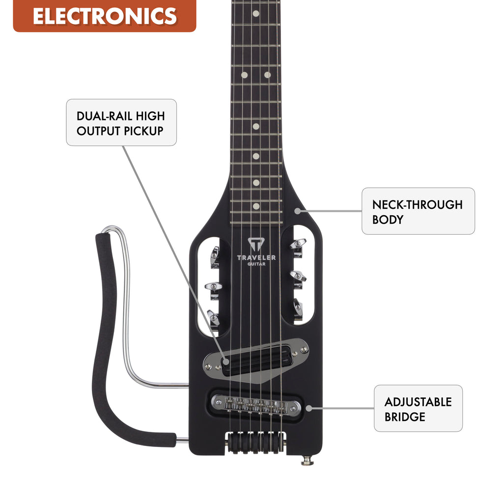 Ultra-Light Electric Left-Handed Guitar (Black Matte) feature 3