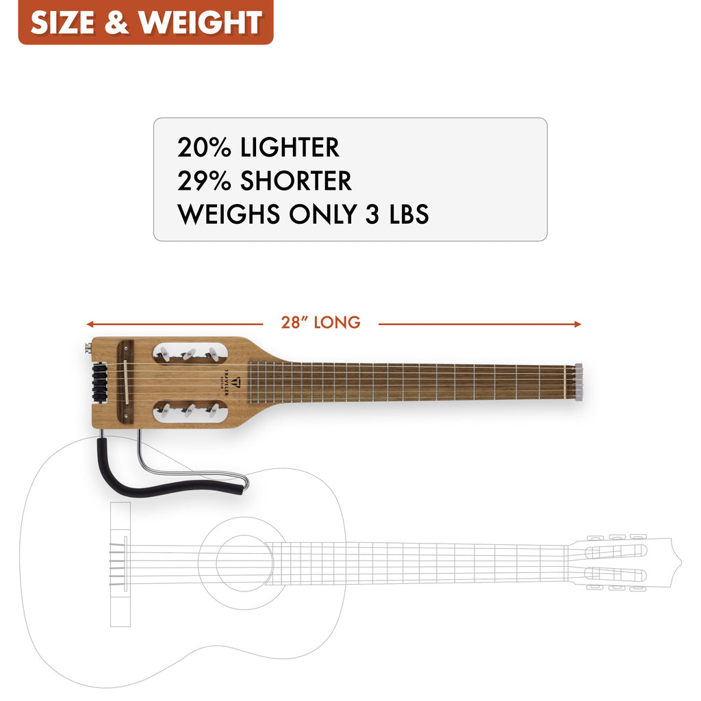 Ultra-Light Nylon Acoustic-Electric Guitar (Mahogany) feature 1